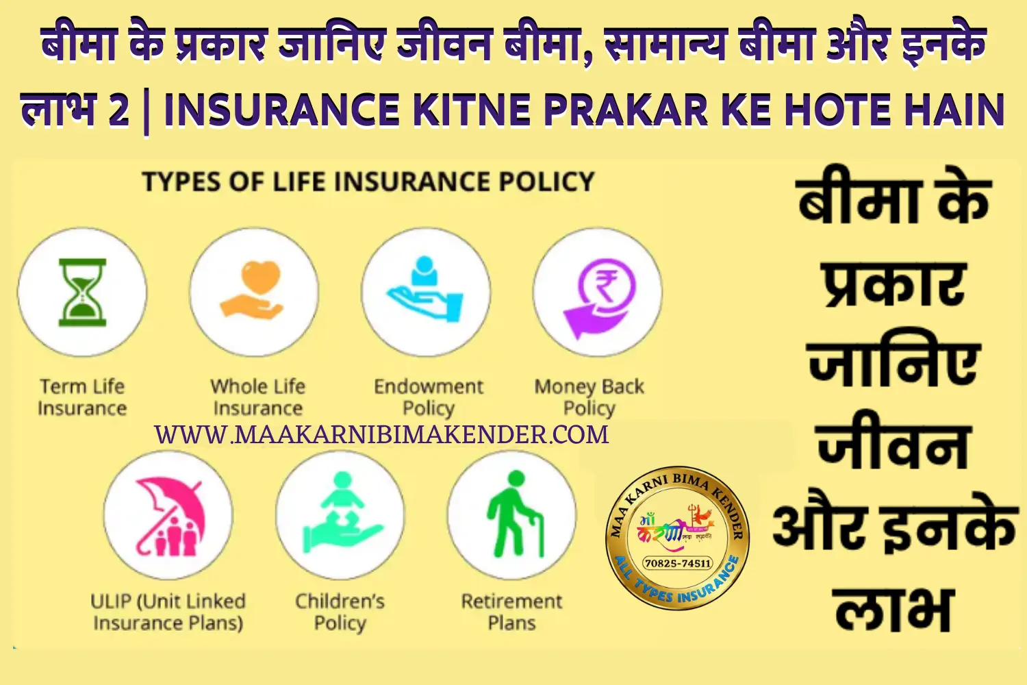 insurance kitne prakar ke hote hain