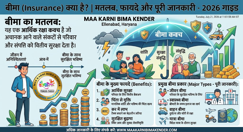 Bima in hindi
