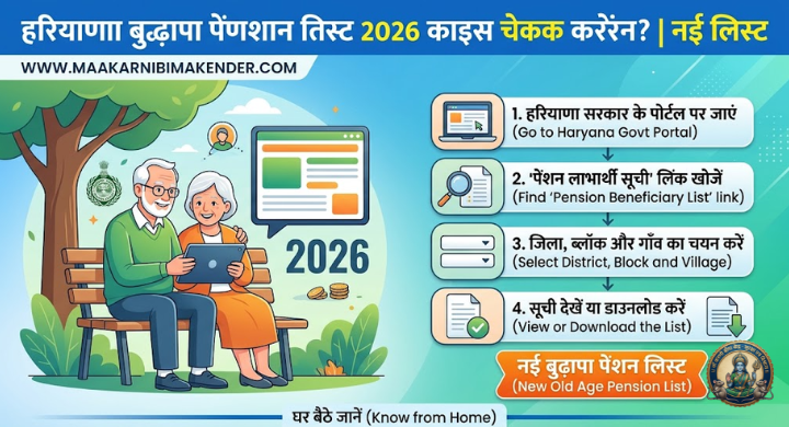 Haryana Budhapa Pension List 2026 Kaise Check Karein