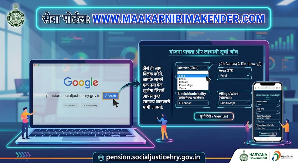 बुढ़ापा पेंशन लिस्ट हरियाणा 2026