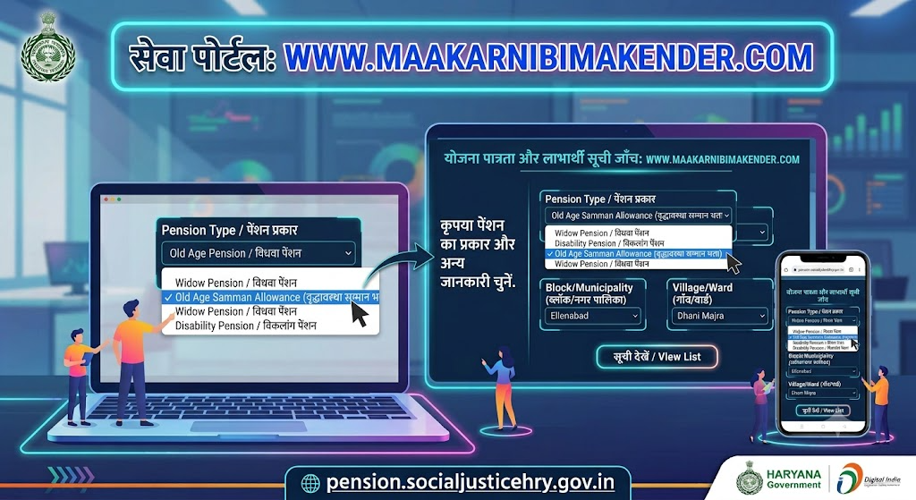 Haryana pension new update 2026