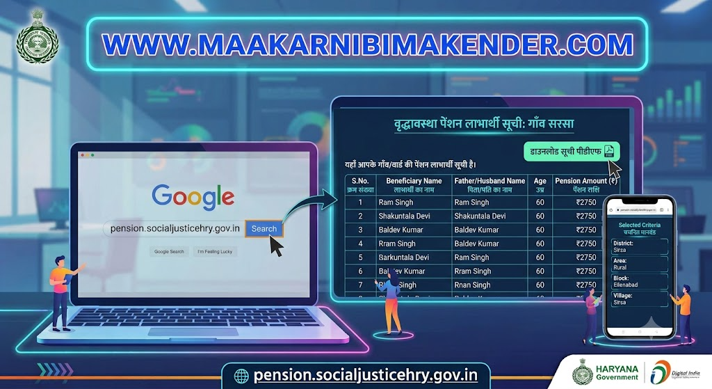 Old age samman allowance Haryana